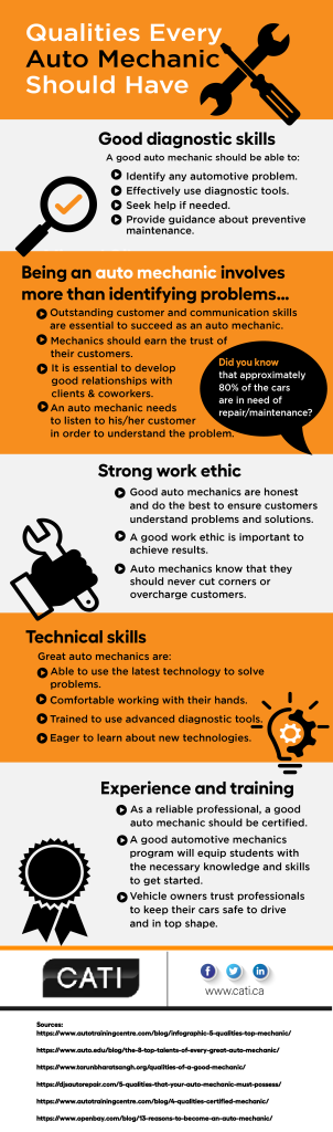 CATI, infographic - Qualities Every Auto Mechanic Should Have